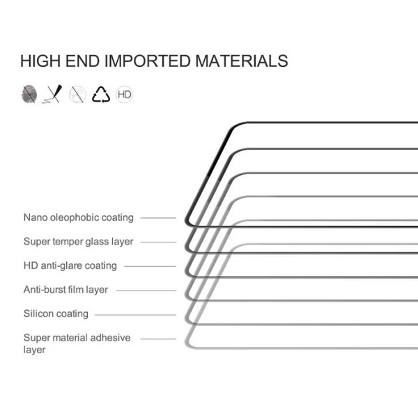 NILLKIN tempered glass 2.5D CP+ Pro για iPhone 15 Pro Max 6902048268487