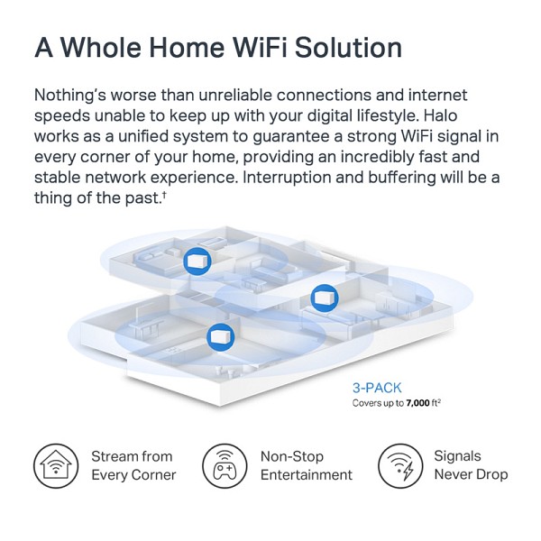 MERCUSYS Mesh Wi-Fi 6 System Halo H80X, 3Gbps Dual Band, 3τμχ, Ver. 1.0 HALO-H80X-3PACK