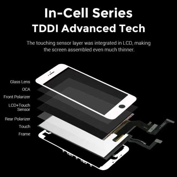 TW INCELL LCD ILCD-016 για iPhone ΧS, camera-sensor ring, earmesh, μαύρη ILCD-016