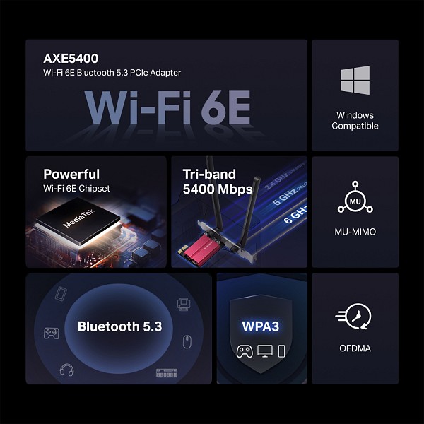 MERCUSYS κάρτα δικτύου MA86XE, AXE5400, Wi-Fi 6E, Bluetooth, PCIe, V.2.0 MA86XE-V2