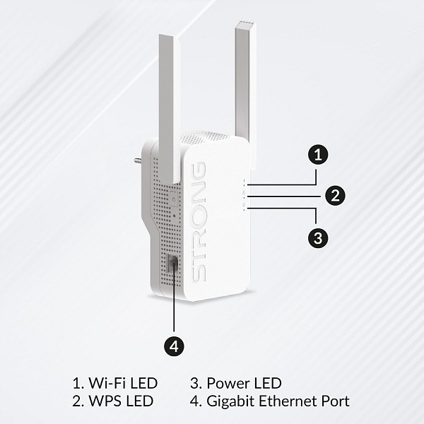 STRONG WiFi Extender REPEATERAX1800, WiFi 6, 1800Mbps REPEATERAX1800