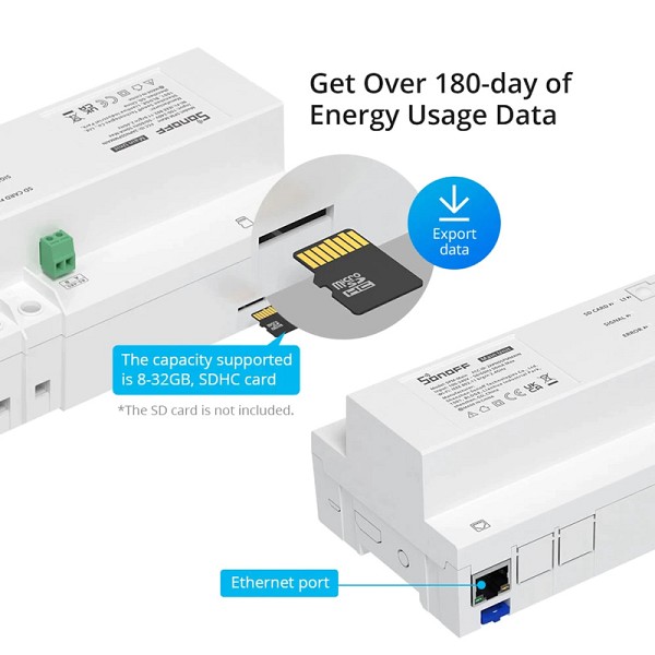 SONOFF smart μονάδα παρακολούθησης ισχύος SPM-MAIN WiFi/Ethernet, 20A SPM-MAIN