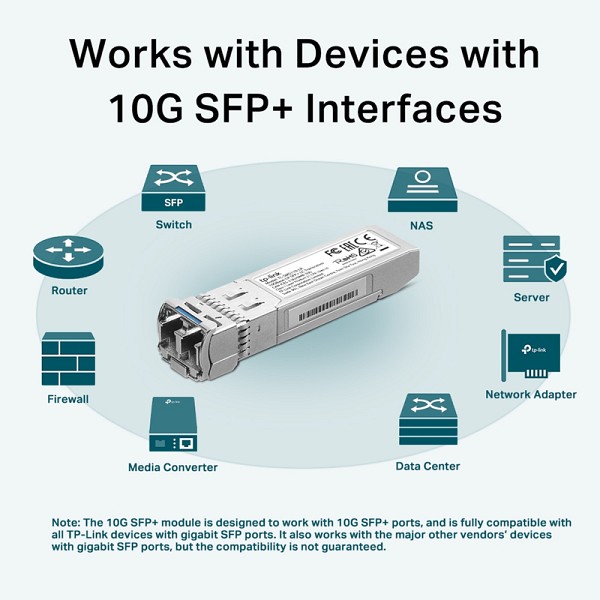 TP-LINK 10GBase-LR SFP+ LC Transceiver TL-SM5110-LR, έως 10km, Ver. 1.0 TL-SM5110-LR