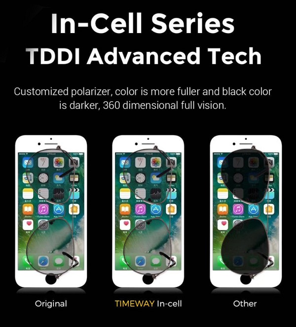 TW INCELL LCD για iPhone 7 Plus, camera-sensor ring, earmesh, μαύρη ILCD-009