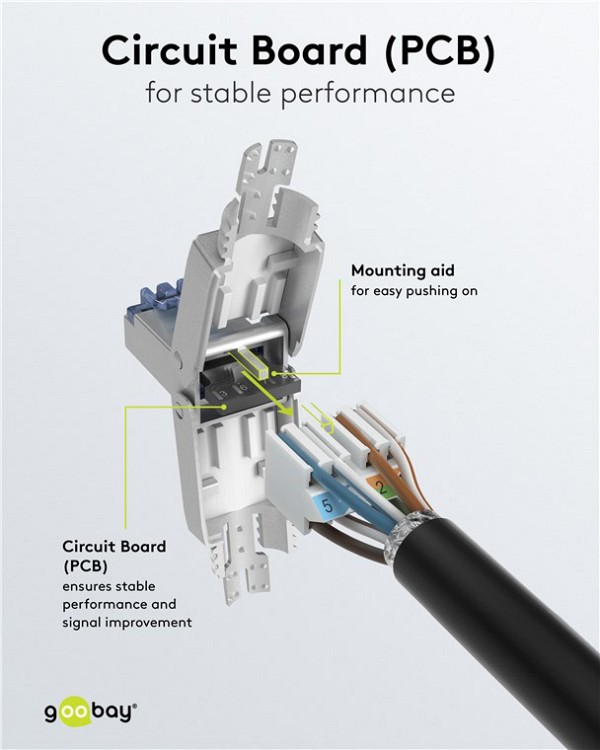 GOOBAY βύσμα RJ45 65939, CAT 6A STP, tool-free, ασημί 65939GB