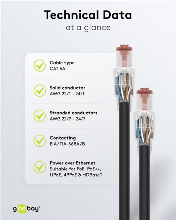 GOOBAY βύσμα RJ45 65942, CAT 6 UTP, tool-free, λευκό 65942