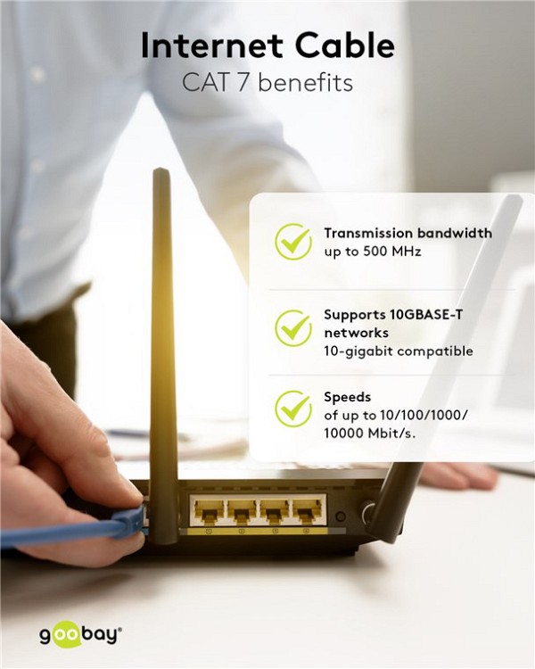 GOOBAY καλώδιο δικτύου 91581, CAT 7 S/FTP, copper, 10Gbps, 0.50m, μαύρο 91581