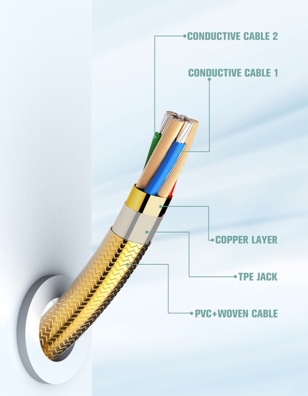 LDNIO καλώδιο USB-C σε USB LS652, 30W, 2m, γκρι 6933138600467