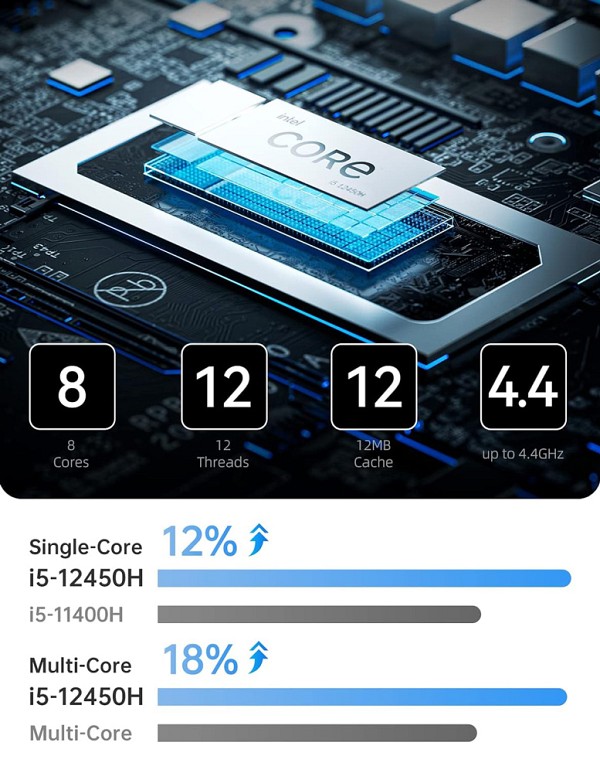 MINISFORUM mini PC UN1245, Intel i5-12450H, 16/512GB SSD, Windows 11 Pro UN1245