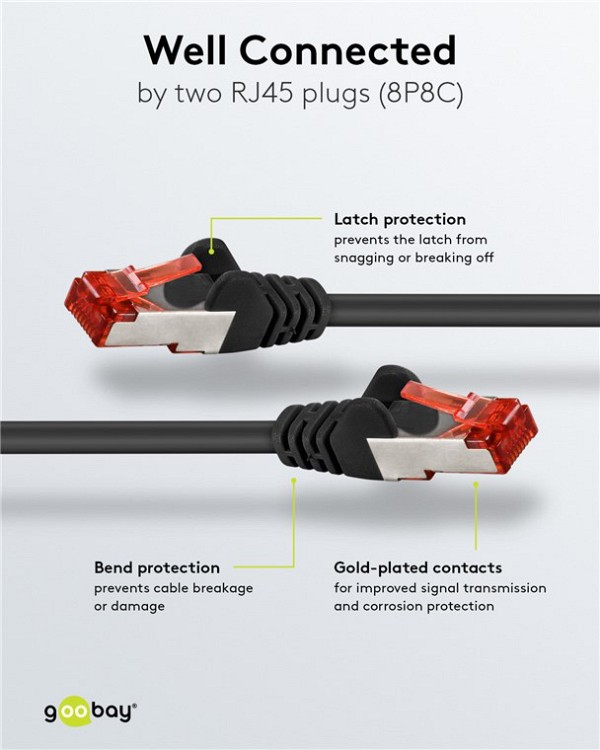 GOOBAY καλώδιο δικτύου 92459, CAT 6 S/FTP, copper, 250MHz, 0.15m, μαύρο 92459